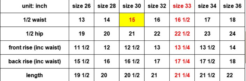 "Kc3 Patchwork" Jean shorts