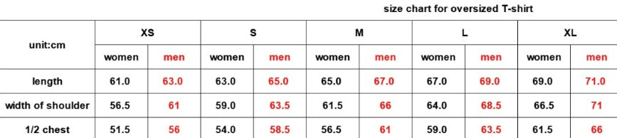 "F*ck the critics" Black